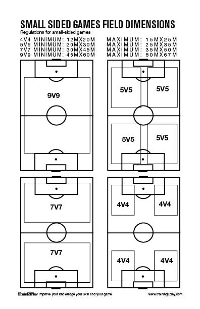 SOCCER COACHES PLANNER